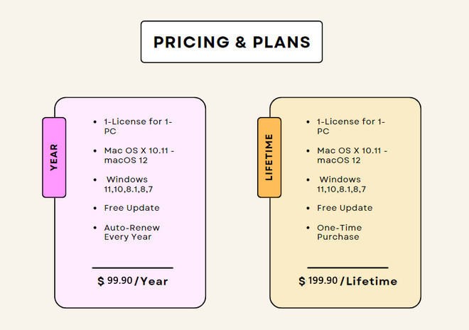 tunepat videogo all-in-one pricing and plans