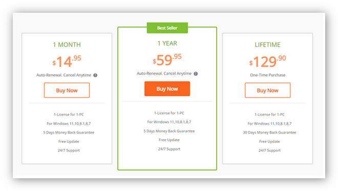 TunePat DisnePlus Video Downloader Subscription Plans