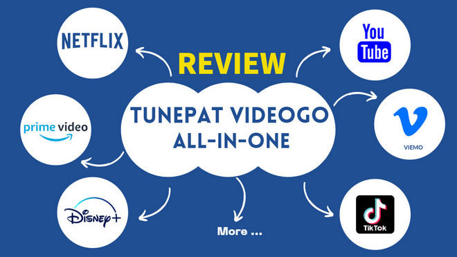 tunepat videogo all-in-one review
